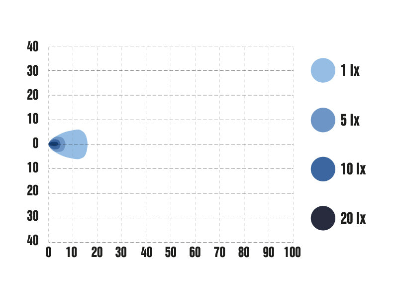 OPTIBEAM ROCK TYÖVALO